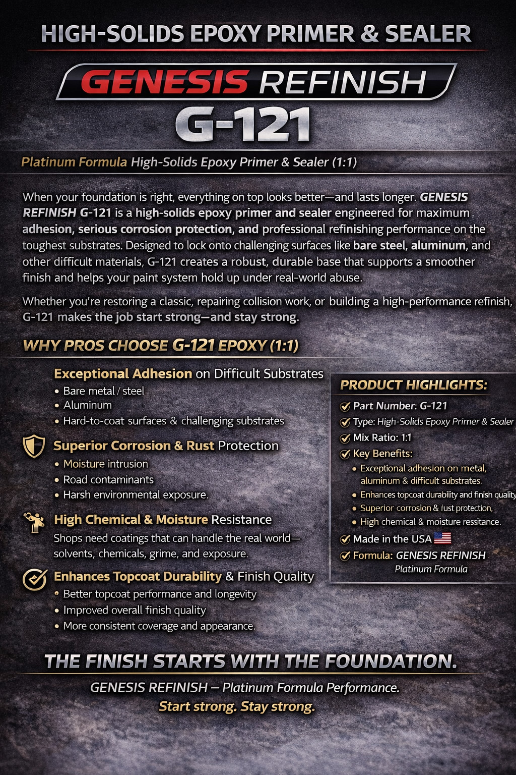 GENESIS REFINISH G-121B BLACK EPOXY PRIMER GAL. W/G-121A ACTIVATOR (2 GAL. KIT)