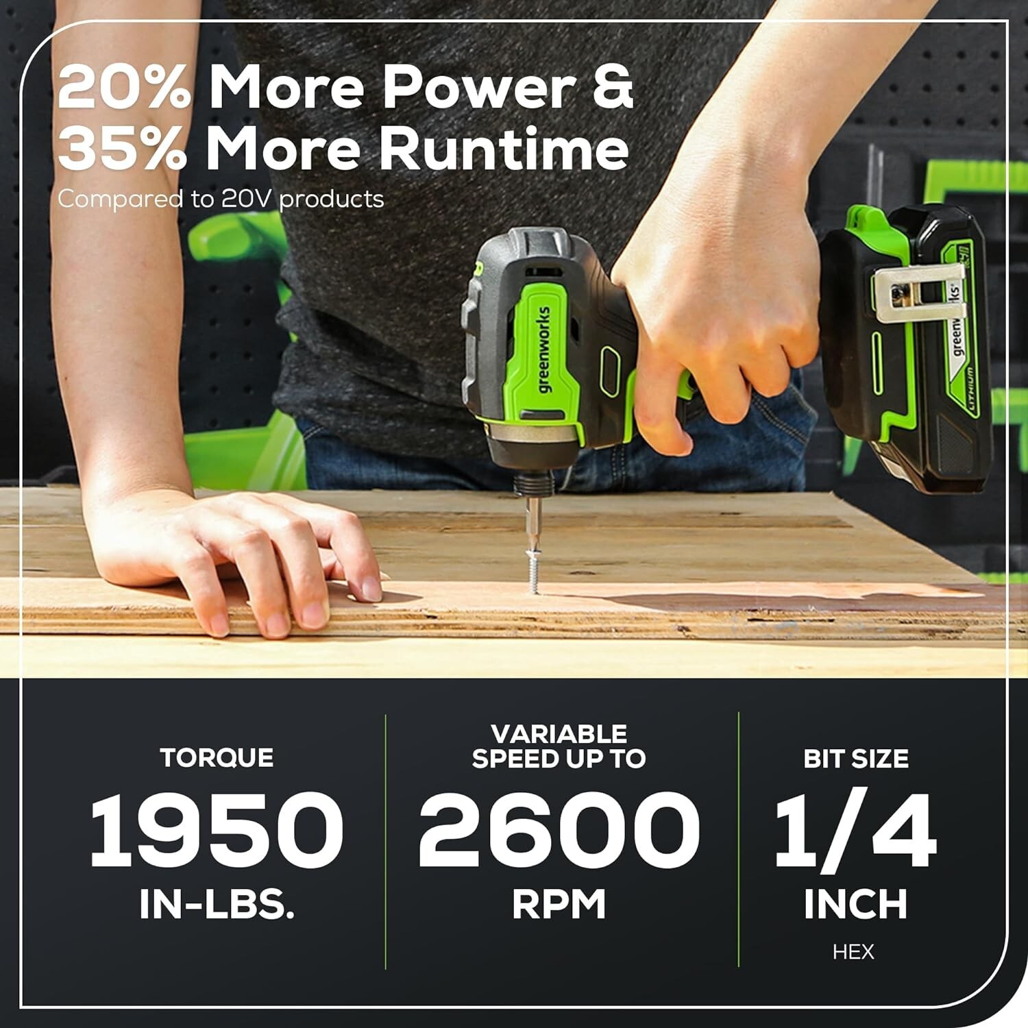 Greenworks 24V Brushless 1/4" Cordless Impact Driver, (2) 2.0Ah Batteries, Comp