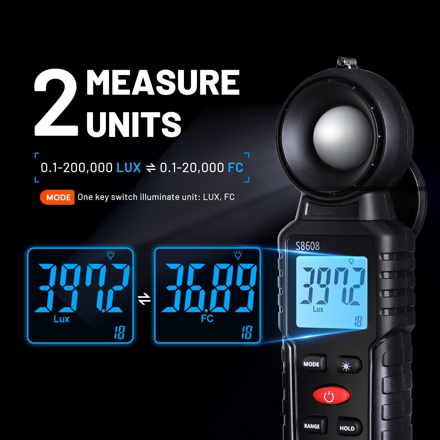 Digital Illuminance Light Meter: 200,000 Lux Photometer for Plants & Photography