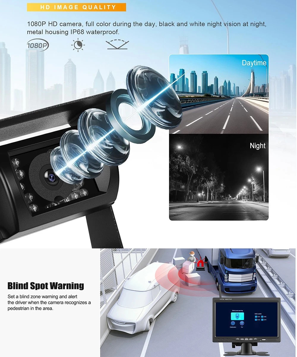 1080P WirelessBackup Camera 7" Quad Monitor for Truck Trailer RV