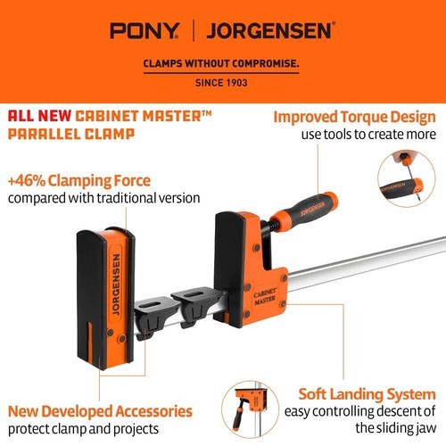 JORGENSEN 2-Pack 36-Inch Parallel Bar Clamp Heavy-Duty Cabinet Master Clamp New
