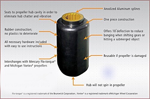 HEAVY DUTY Hub Kit PROP PROPELLER MERCRUISER 15 SPLINE MERCURY ALPHA ONE BRAVO 1