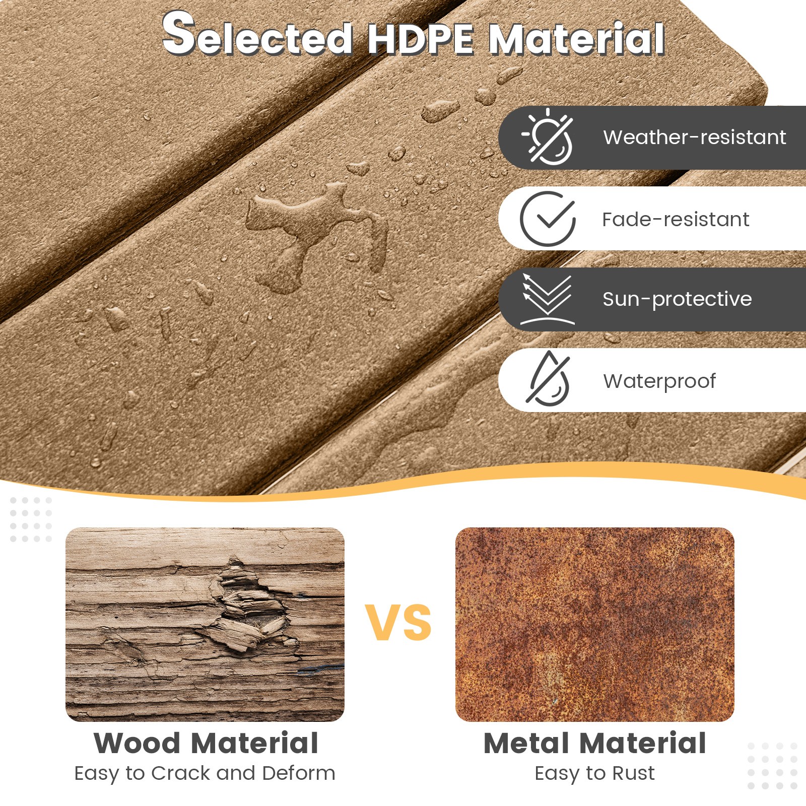 2PCS 14" Patio Adirondack Side Table HDPE Square Weather Resistant Garden Brown