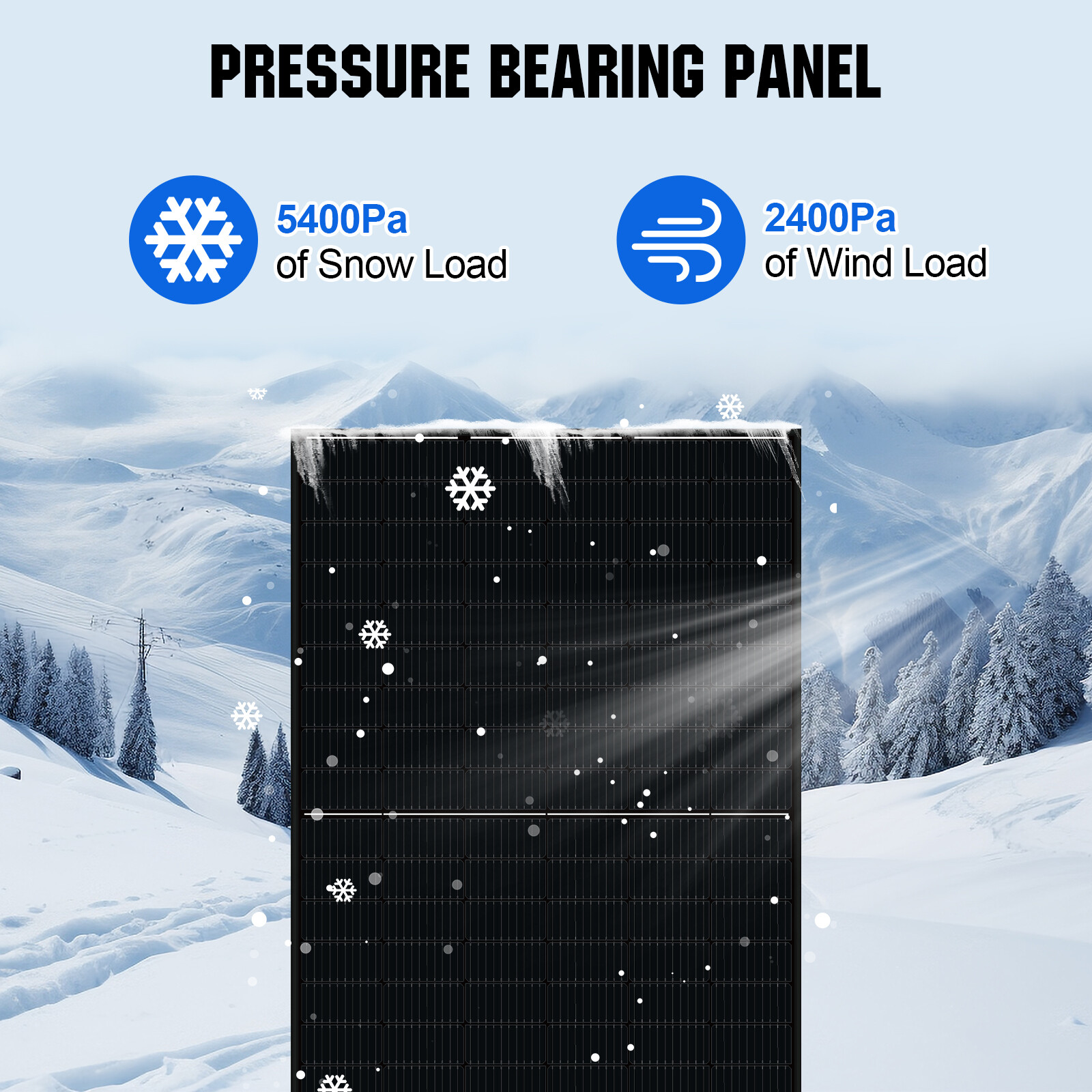 ECO-WORTHY 2Pack 410W Watt Solar Panel for Home Off grid + Free shipping