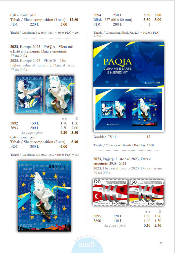 ALBANIA 1913 - 2023 "CATALOGUE GIMJANI - ALBANIAN STAMPS" USB