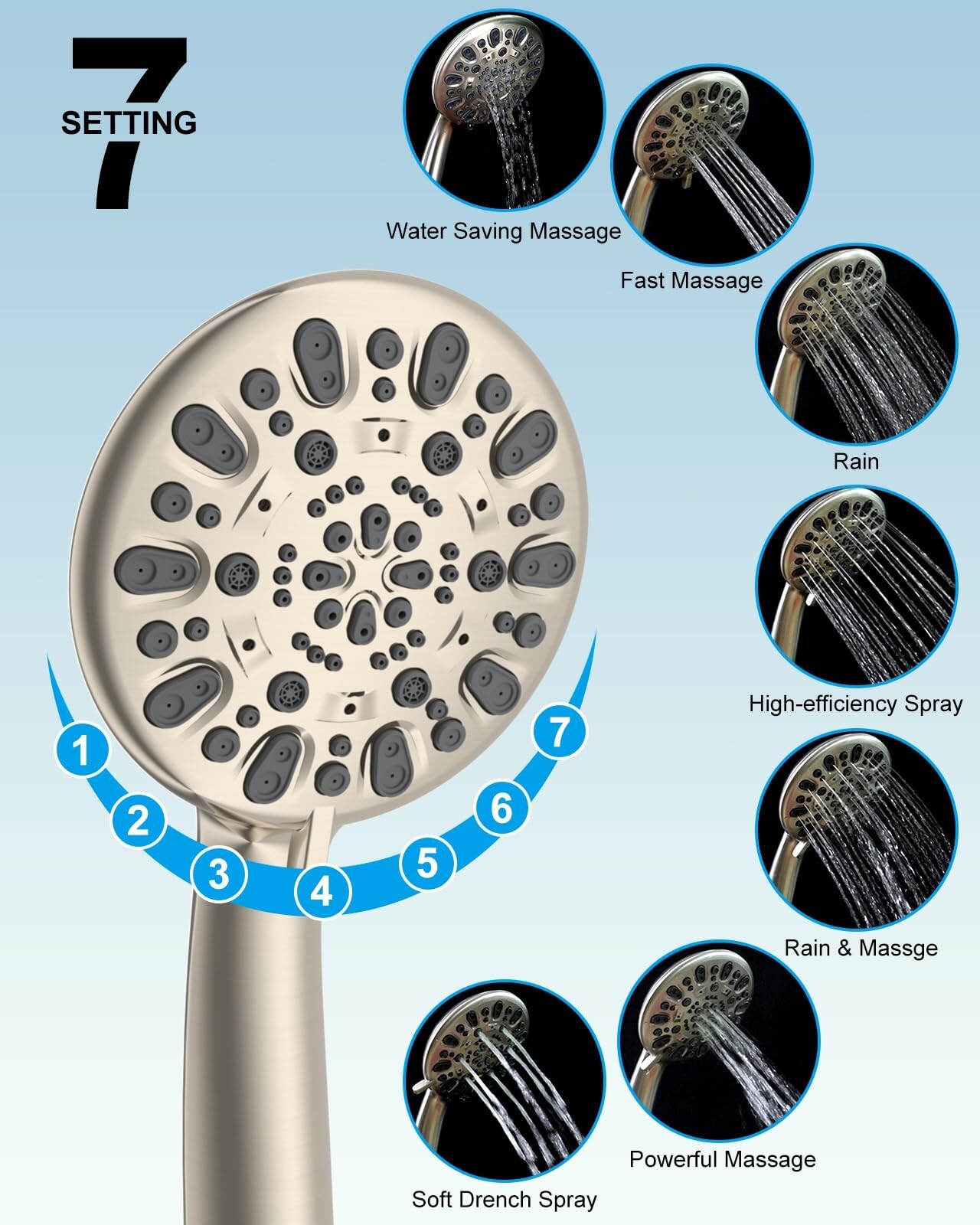 12'' Rain Shower Head Combo High Pressure Rainfall Shower Head Brushed Nickel US