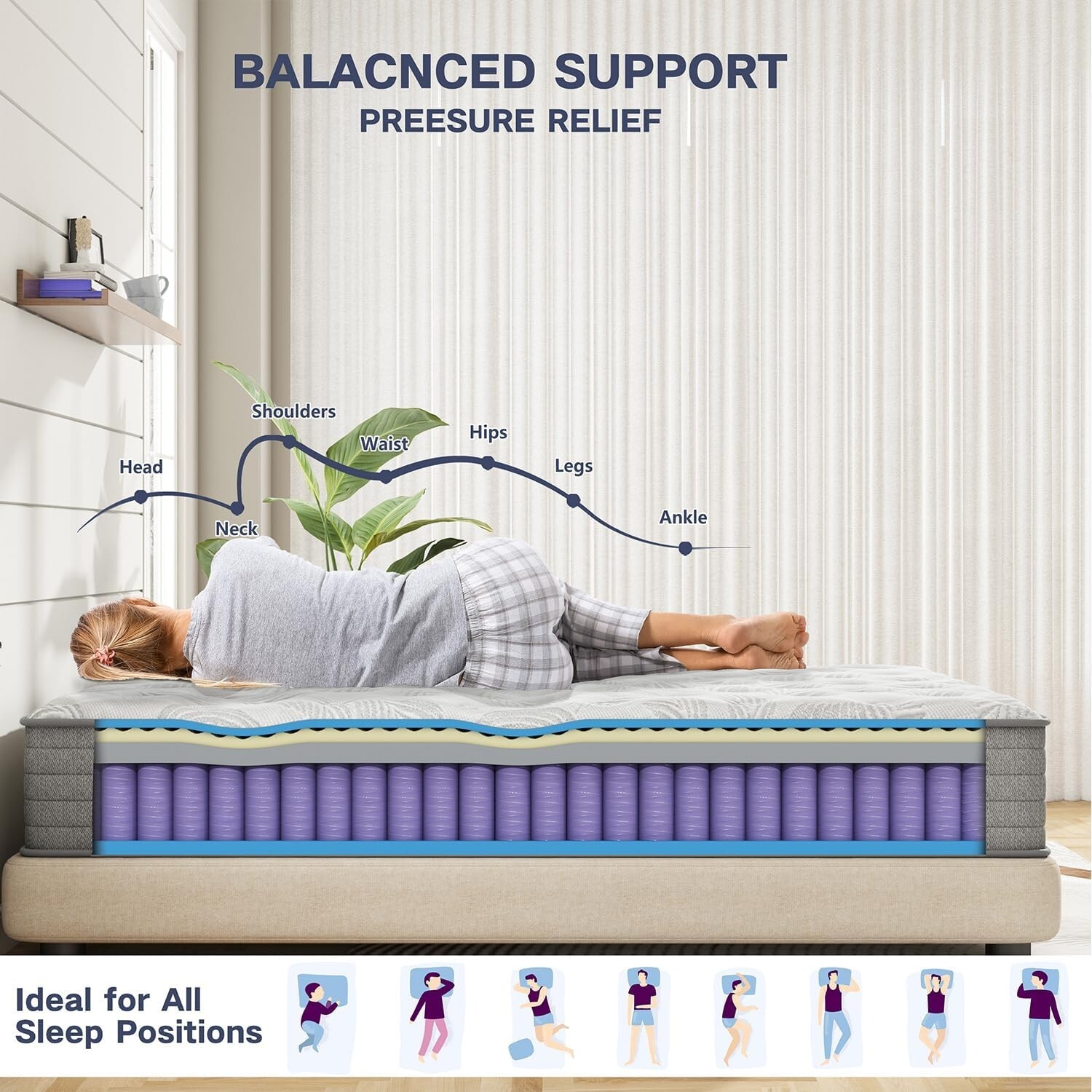 6/8/10/12/14 Inch Twin Full Queen King Gel Memory Foam Spring Mattress In A Box