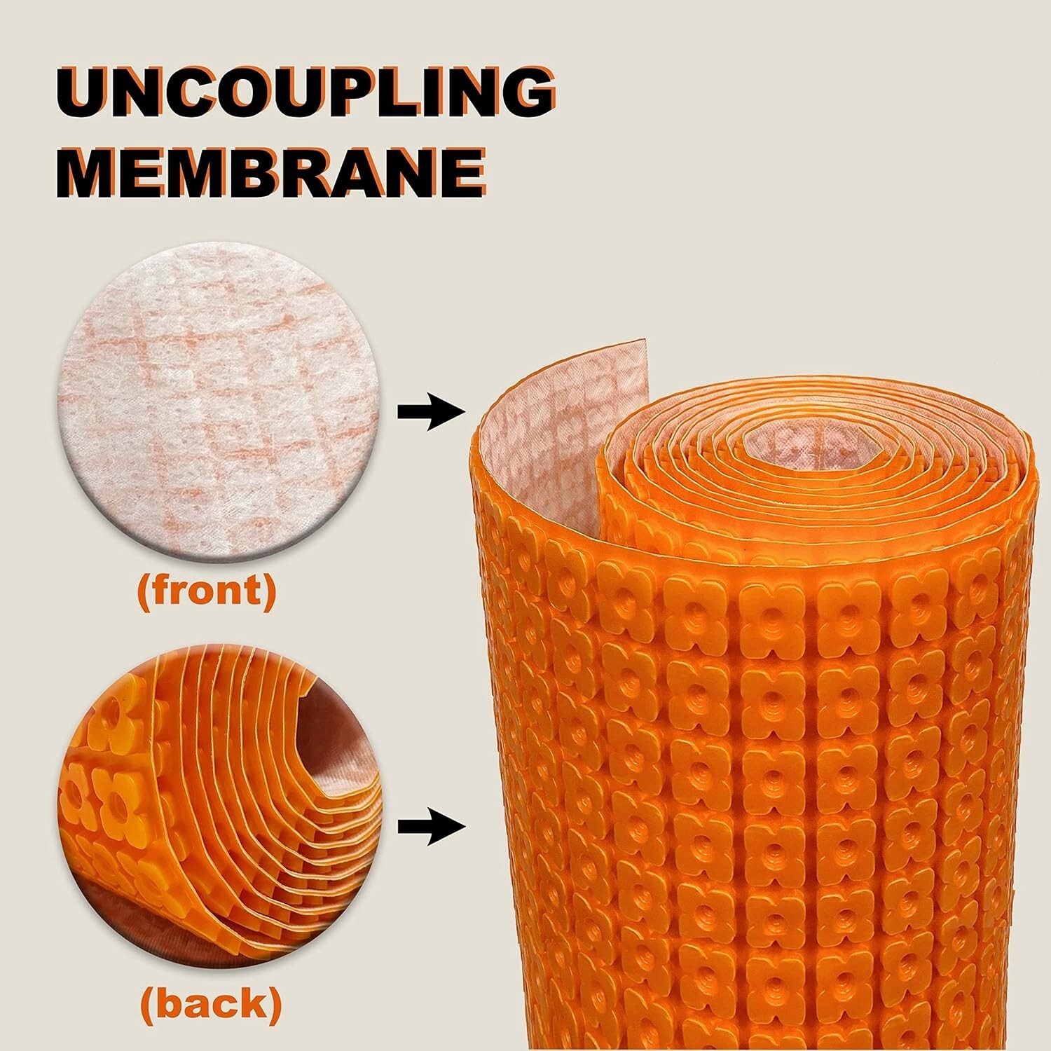 MAXKOSKO Heated Floor Uncoupling Membrane Roll Underlayment Membrane
