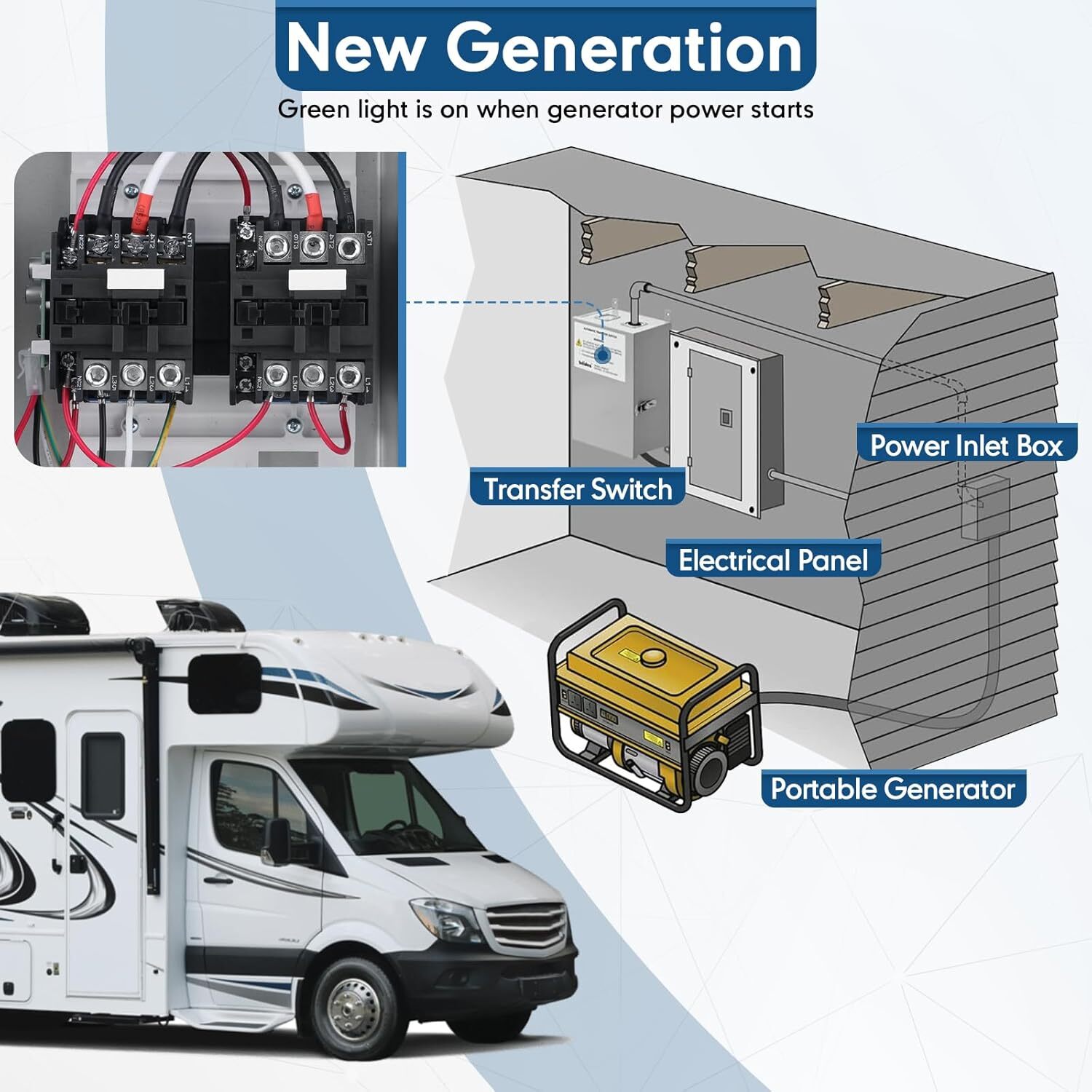 50A RV Automatic Transfer Switch for RVs Speedboats Home Standby Generator Power
