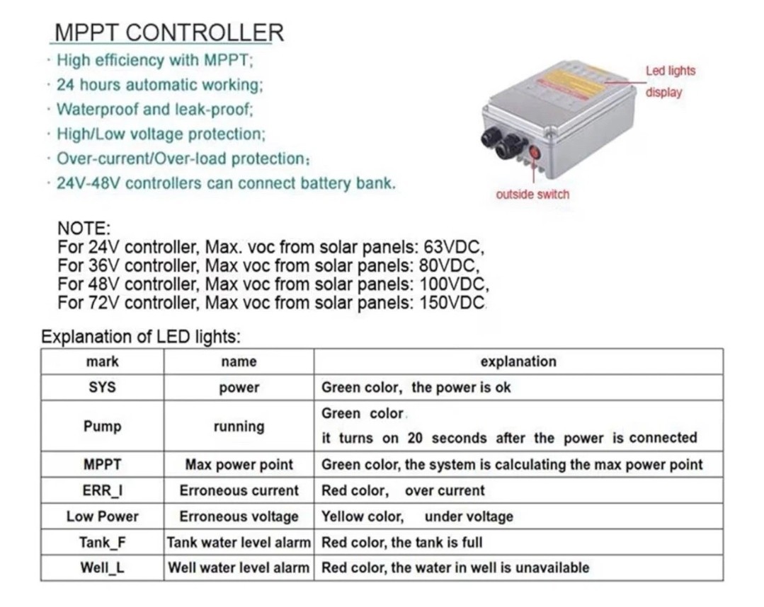 Ufixed Solar Well Pump Kit US3-1.3-50 3IN