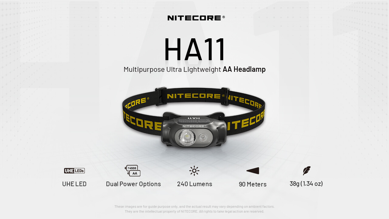 Nitecore HA11 UHE Multipurpose Lightweight AA Headlamp