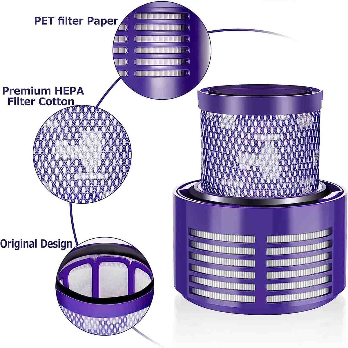 2-Pack HEPA Filters for Dyson V10 Cyclone, Animal, Absolute, SV12 | 969082-01