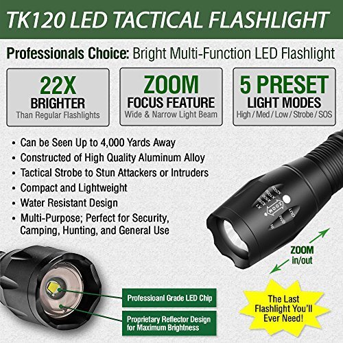 Tactical Flashlight 5 Modes LED 18650 Zoom Light Best Gift for Men - 2 PACK