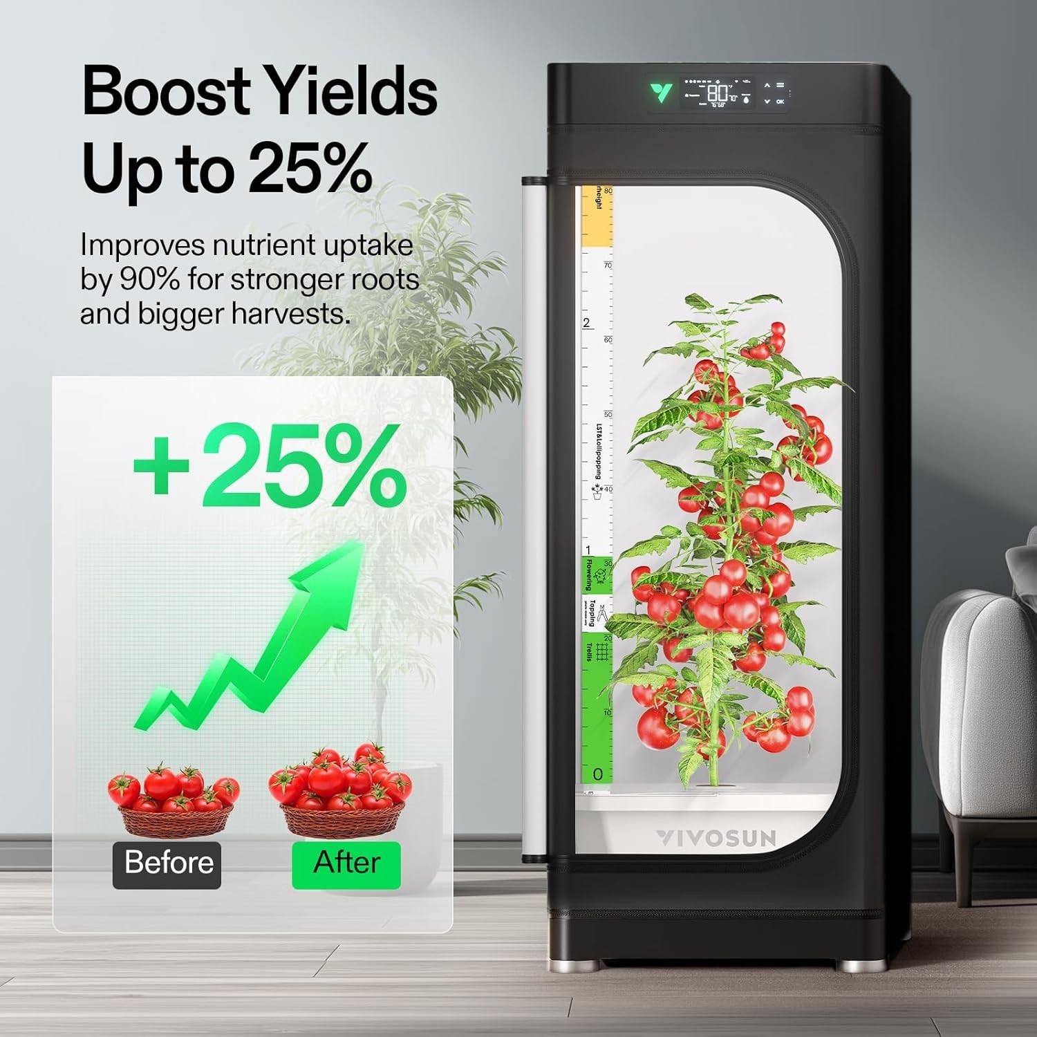 VIVOSUN VGrow Smart Grow Box Complete Grow Tent Kit w/ Automated DWC Hydroponics
