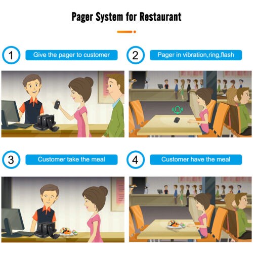 Retekess TD175 Restaurant Pager System Queuing 16 Buzzers Food Truck Cafe Club