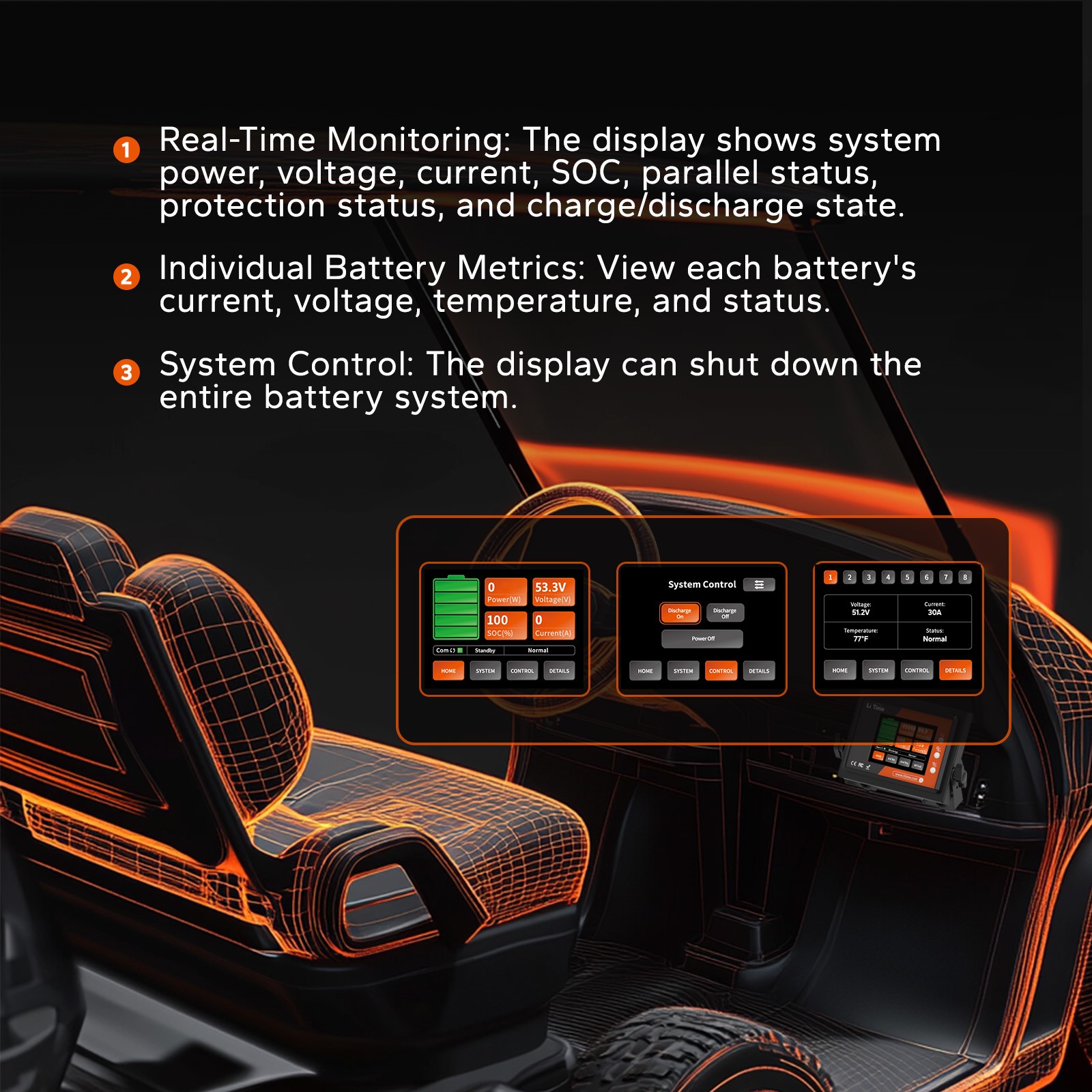 LiTime RS485 Real-time Monitoring Display For Golf Cart Home RV Lithium Battery