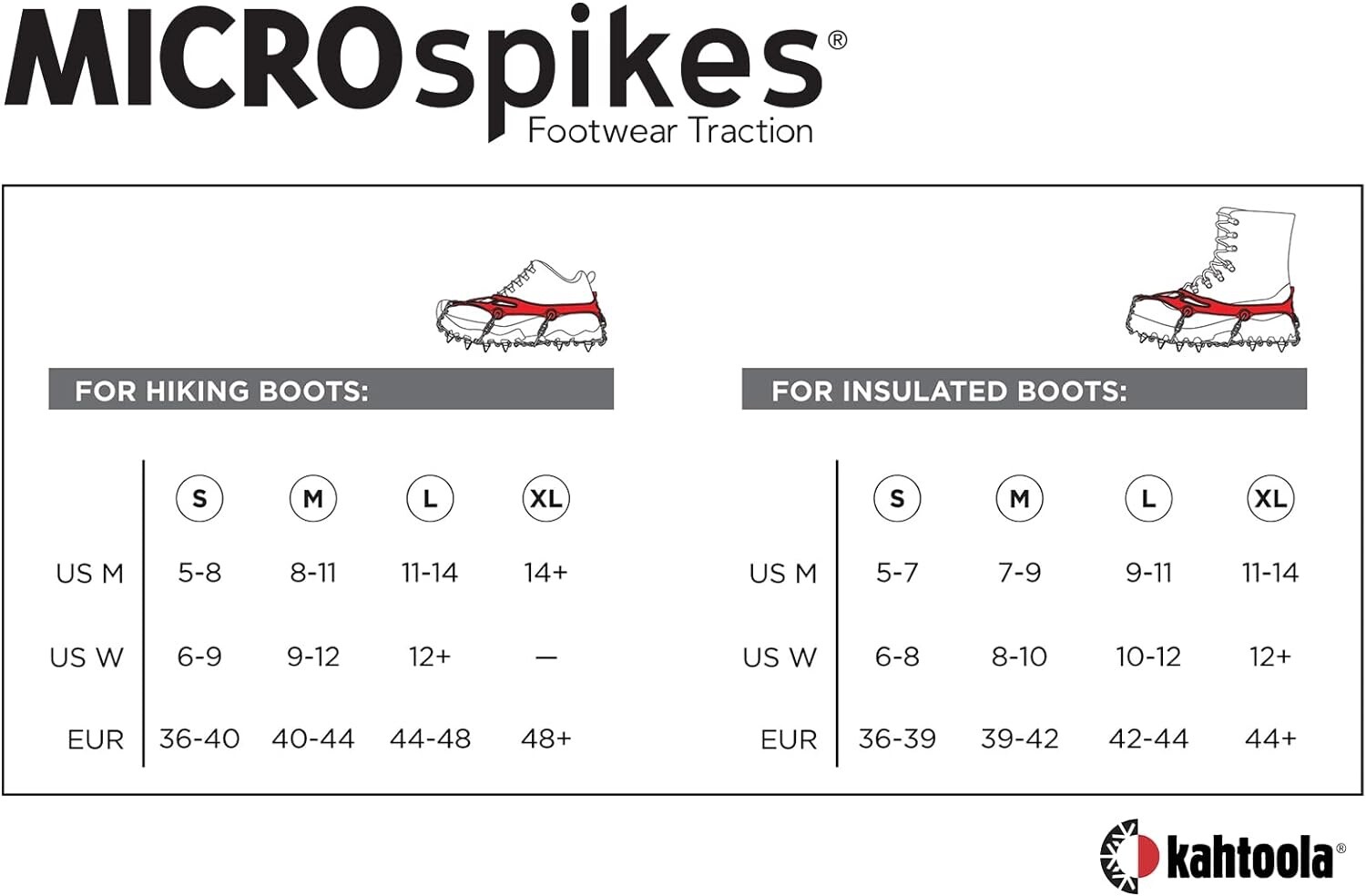 2023-2024 Kahtoola MICROspikes -snow, ice, trail hiking crampons - BLACK, MEDIUM