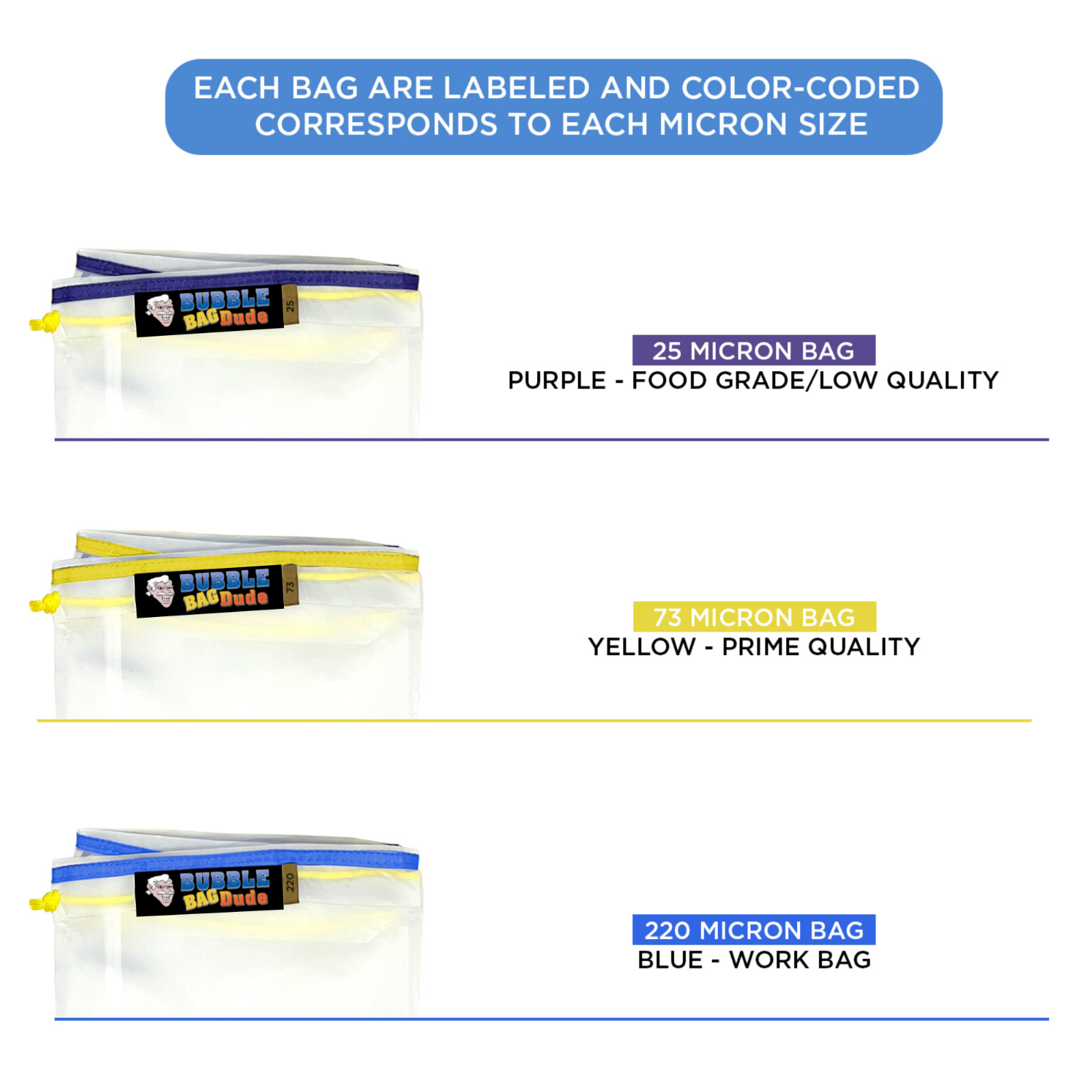 Bubble Bag BUBBLEBAGDUDE 5 GAL - 3 Bag Kit All Mesh Bubble Hash Bags Extractor