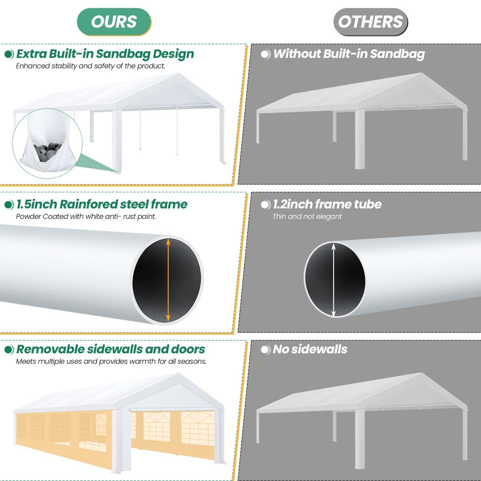 Large Party Tent Heavy Duty Carpas Para Fiestas Carport with Removable Sidewalls