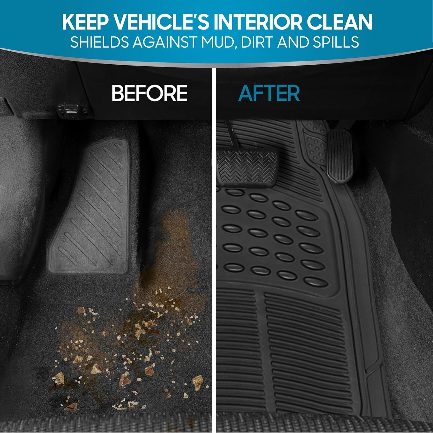 Tapetes De Hule Resistente Medidas Ajustables Para Carro Auto Camioneta Troca