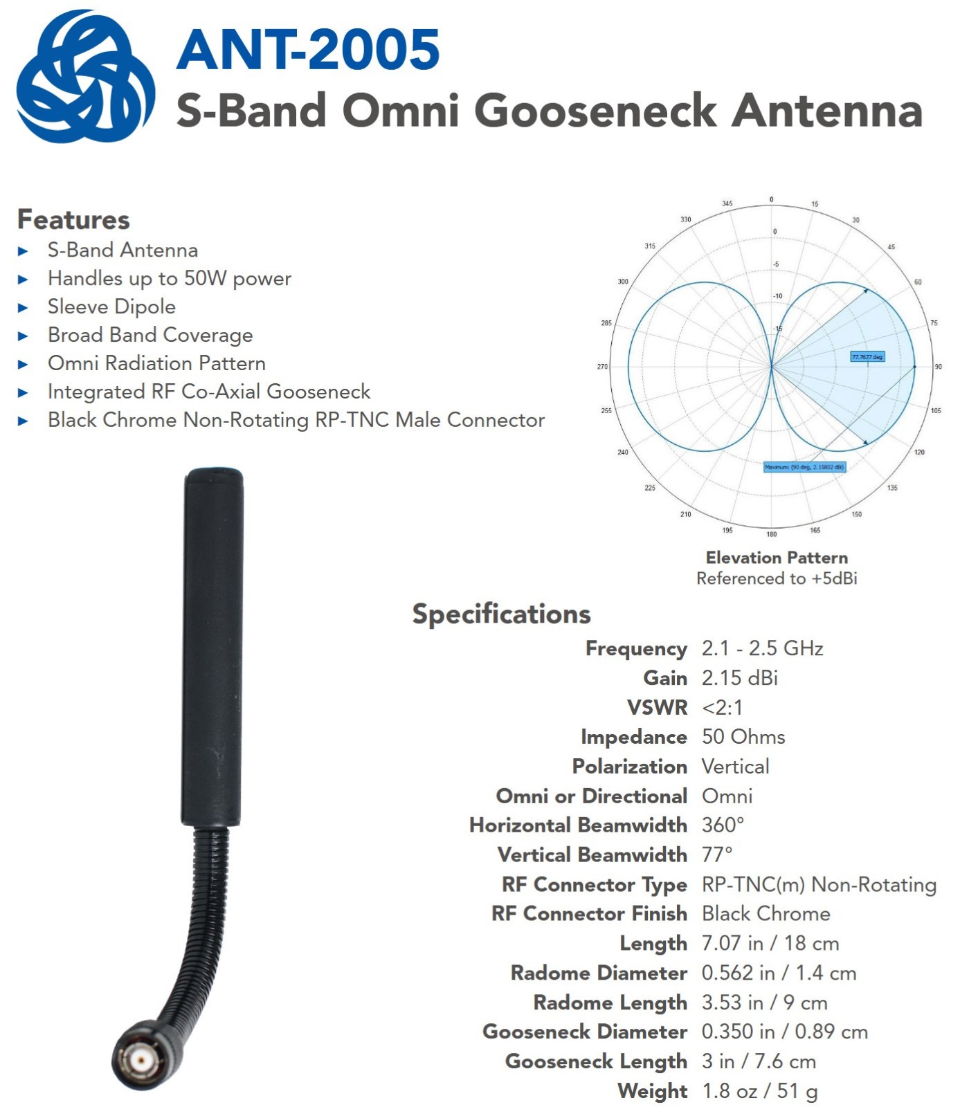 Persistent Systems Wave Relay MANET S-Band MPU5 Gooseneck Antenna ANT-2005, NOS