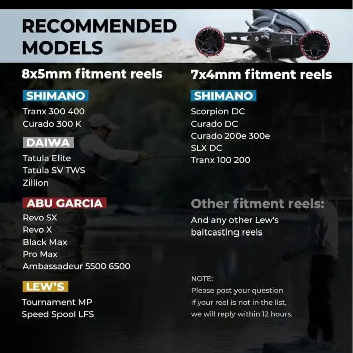 Gomexus Aluminum Handle for Daiwa Lexa Saltiga Abu Garcia Baitcasting Reel 8x5mm