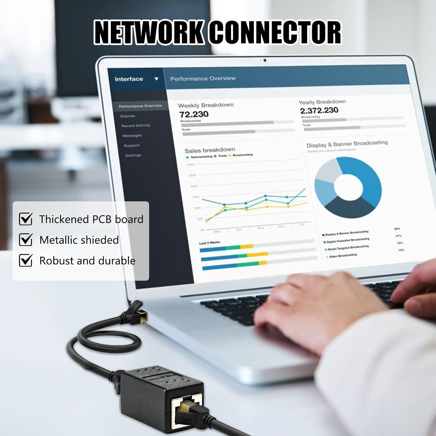 RJ45 Inline Coupler Cat7 Cat6 Cat5e Cat5 Ethernet LAN Network Cable Adapter Lot