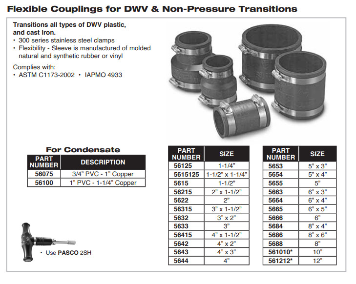 Flexible PVC Rubber Coupling Connectors with Stainless Steel Clamps 1"in-8"in