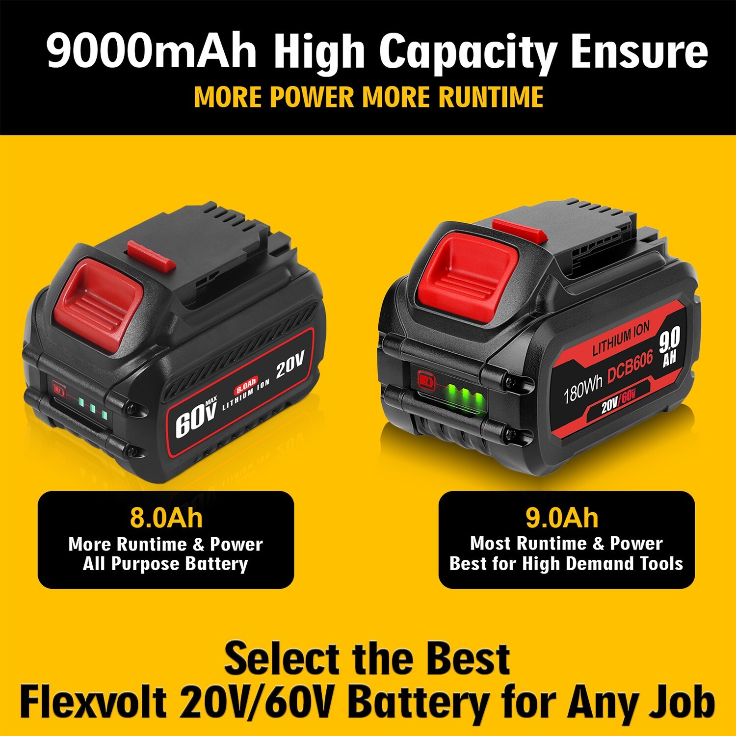 4x For DEWALT For FLEXVOLT 20V/60V MAX 9.0Ah Li-Ion Battery DCB606 DCB609 DCB612