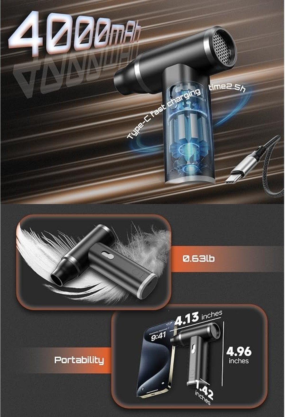 Compressed Air Duster & Vacuum Cleaner 4-in-1, 150,000RPM Powerful Electric (NEW