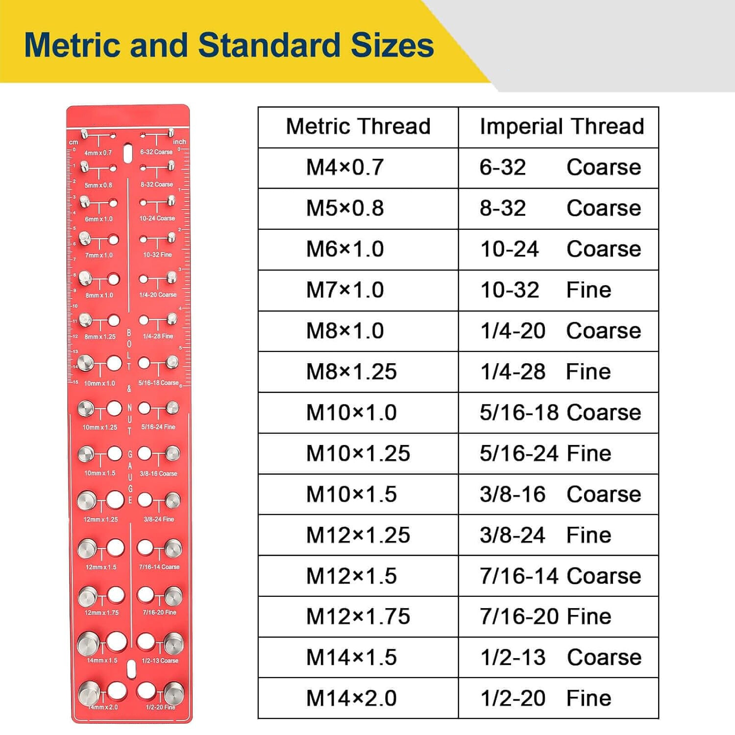 28 Nut and Bolt Thread Checker Thread Identifier Gauge Inch and Metric Screw