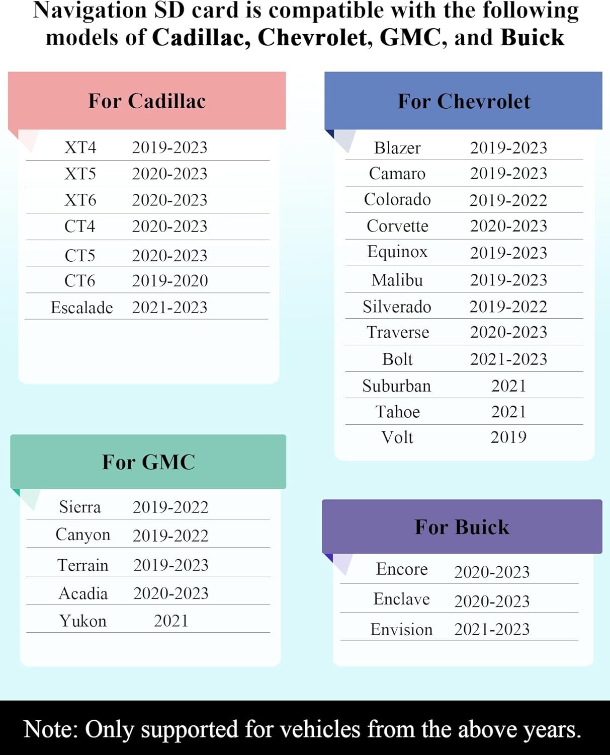 2024 Latest Navigation SD Card Map Update, Compatible with GM Chevrolet,