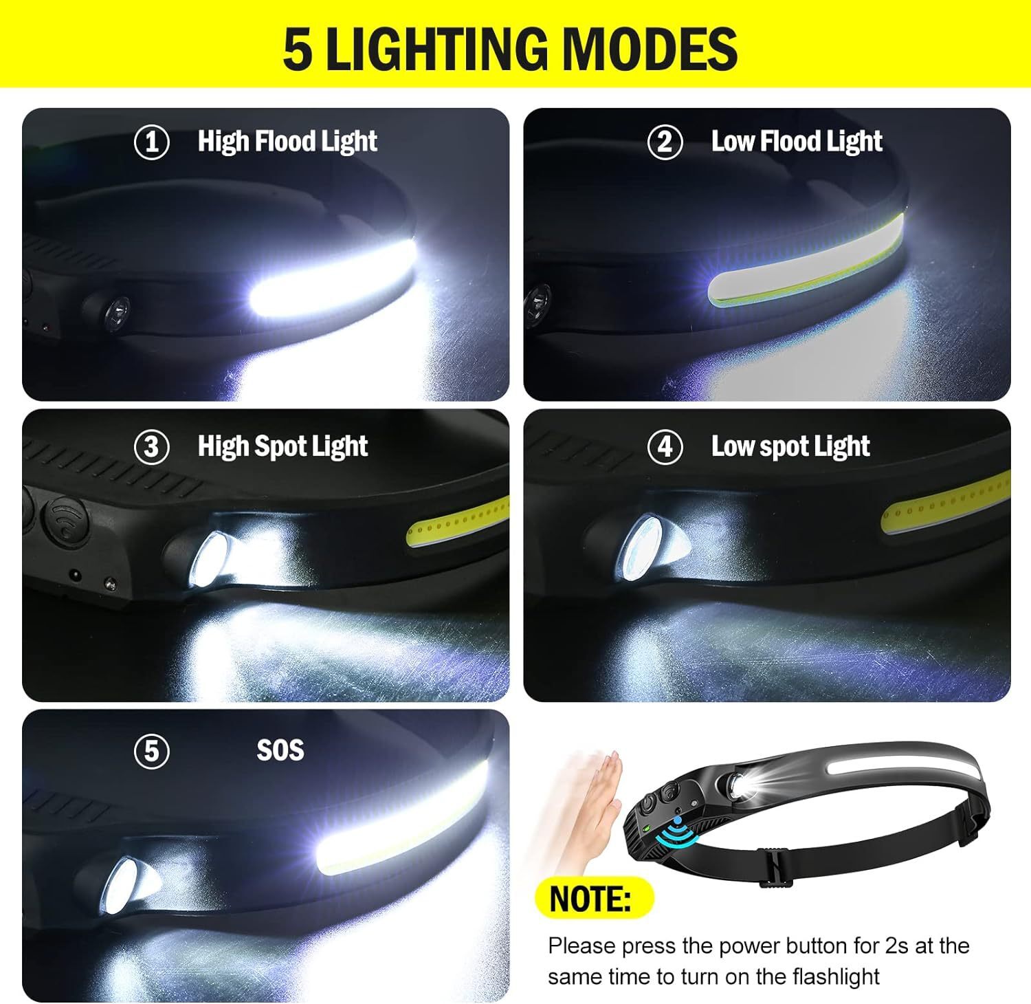 COB LED Headlamp USB Rechargeable Headlight Torch Work Light Bar Head Band Lamp