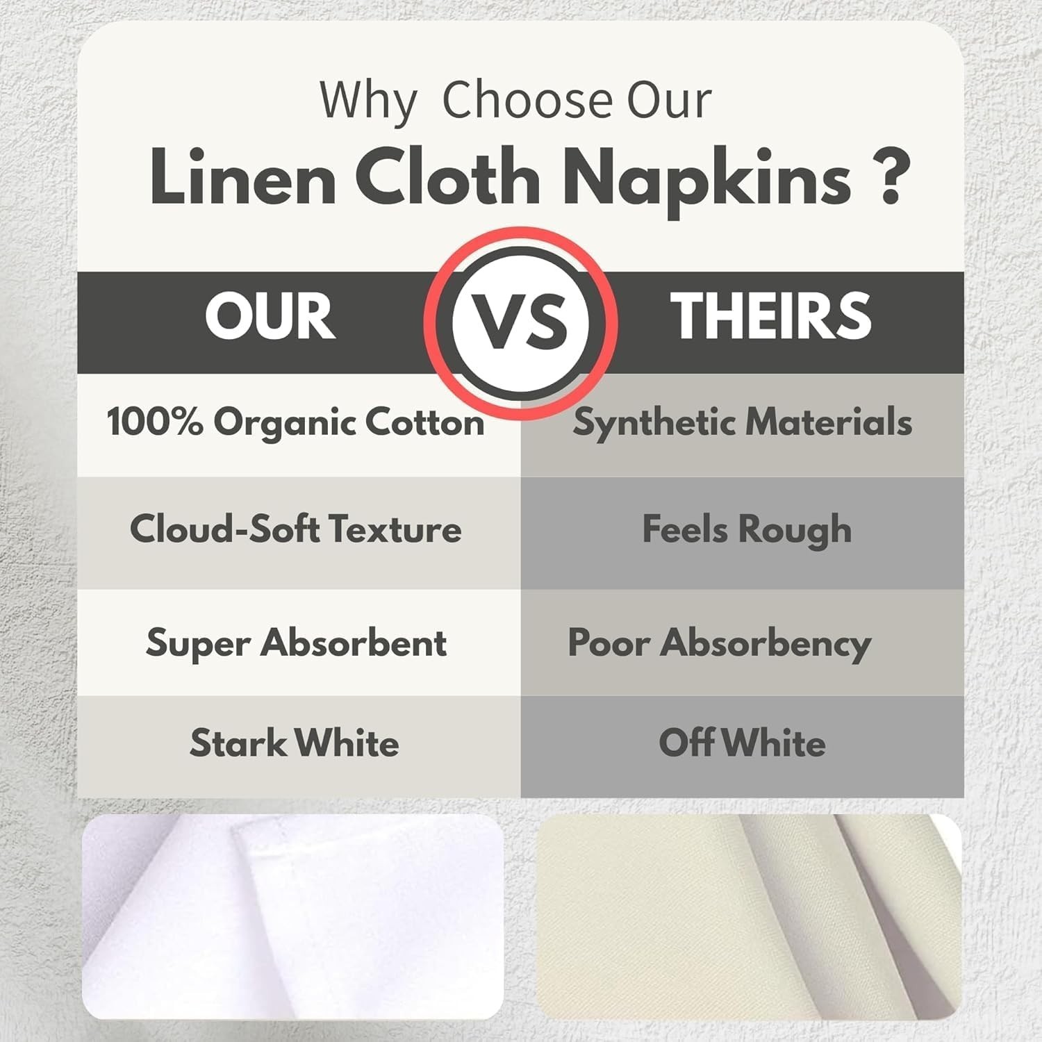 Plain White 100% Cotton Dinner Cloth Napkins - Set Of 12 (20 X 20 IN)