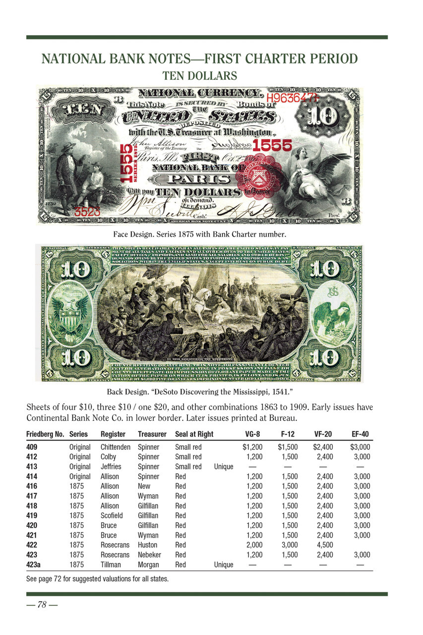Red Book Collectors Series: A Guide Book of United States Currency, 9th Edition