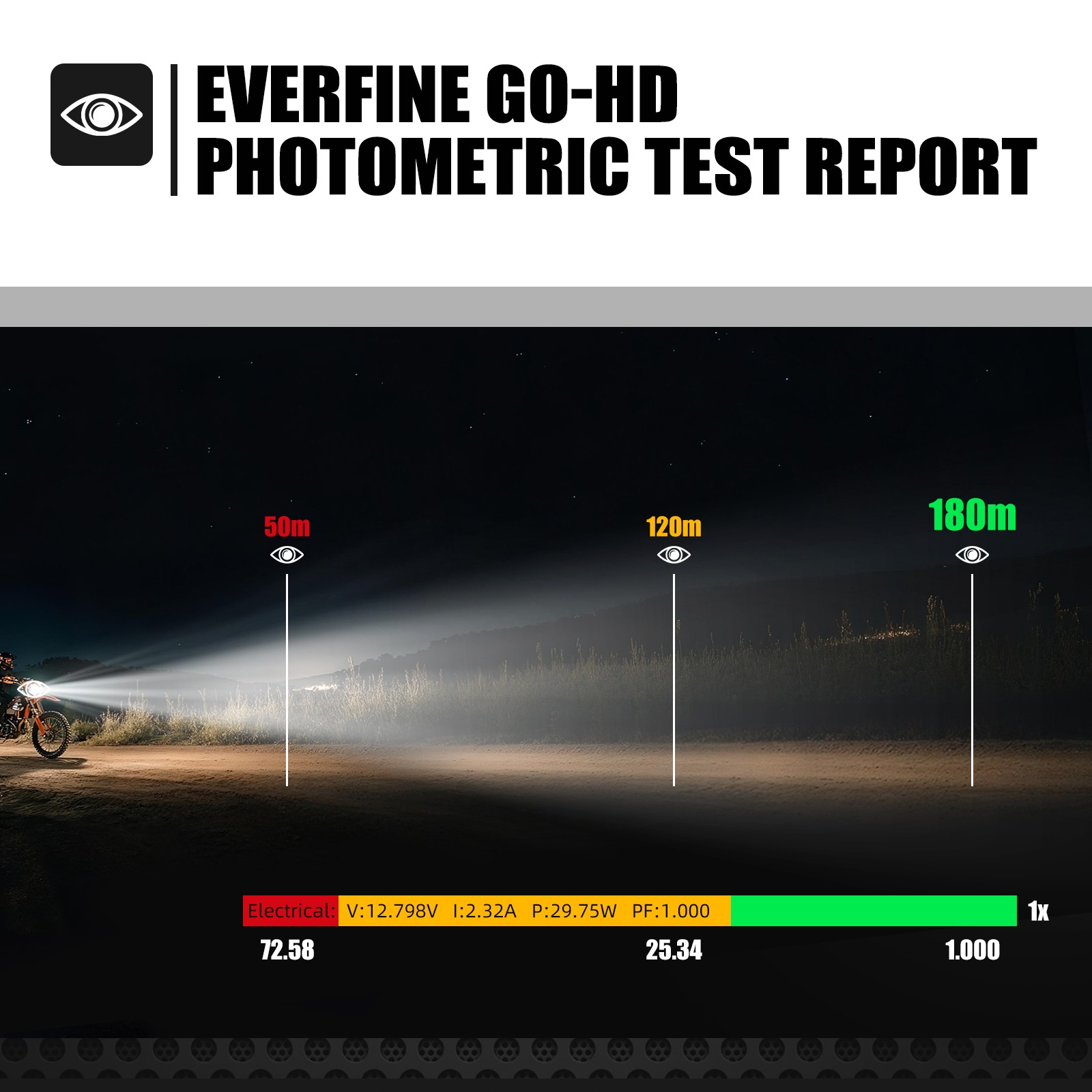 NICECNC LED Lamp Headlight For KTM 150 250 300 350 450 500 EXC F XC-W 2024-2025