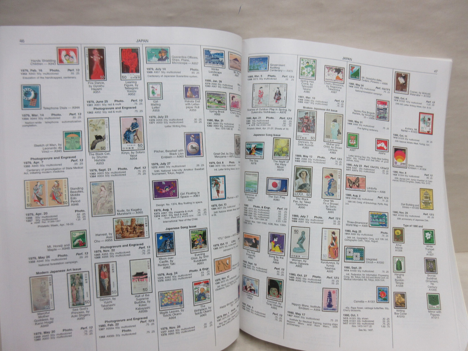 2025 Scott Standard Postage Stamp Catalog Volume 4 A/B Worldwide Countries J-M