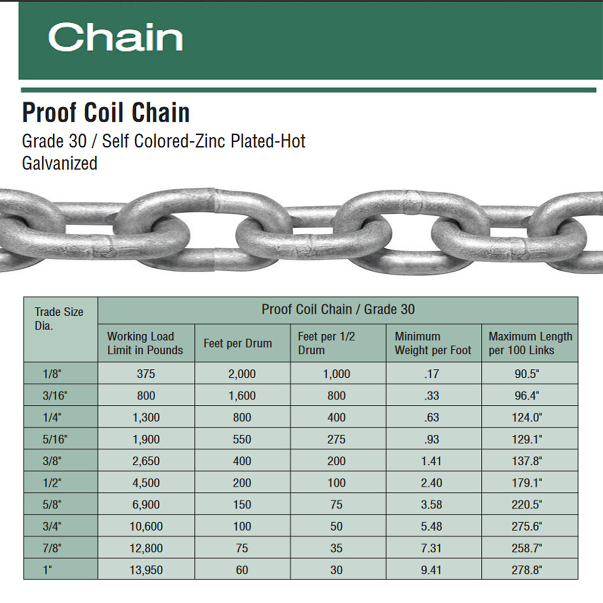 Proof Coil Chain Grade 30 / Hot Galvanized Link Chain