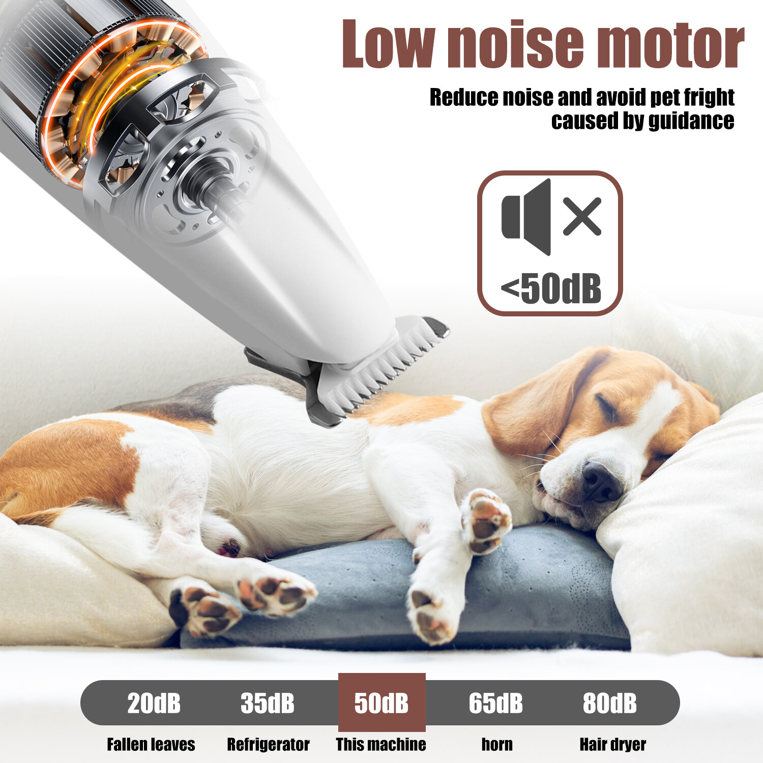 Dog Paw Fur Trimmer Low Noise Cordless Electric Pet Hair Clippers for Cat & Dogs