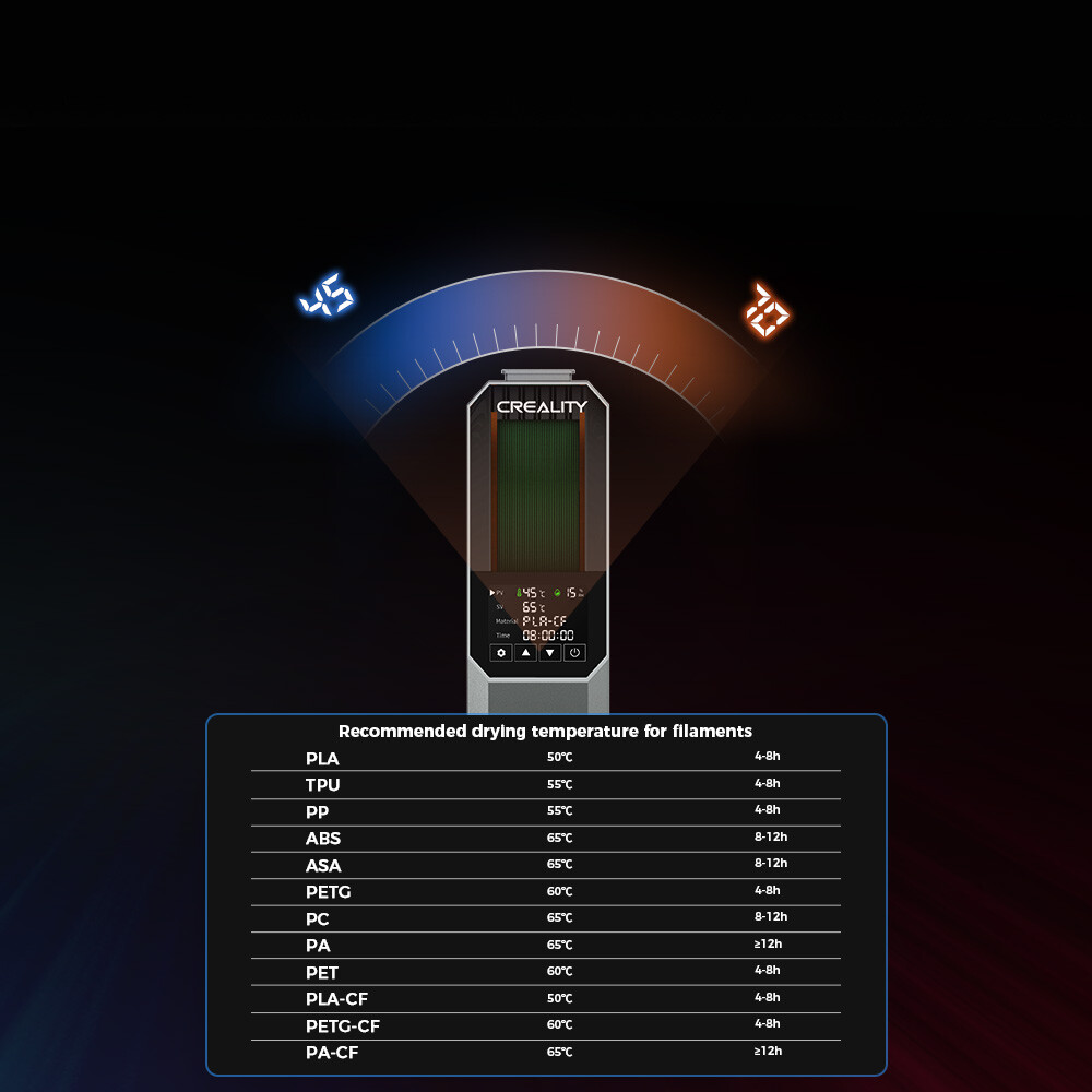 Creality Space π Dryer Quick dry adjustable temp Dec 11 launch stylish design