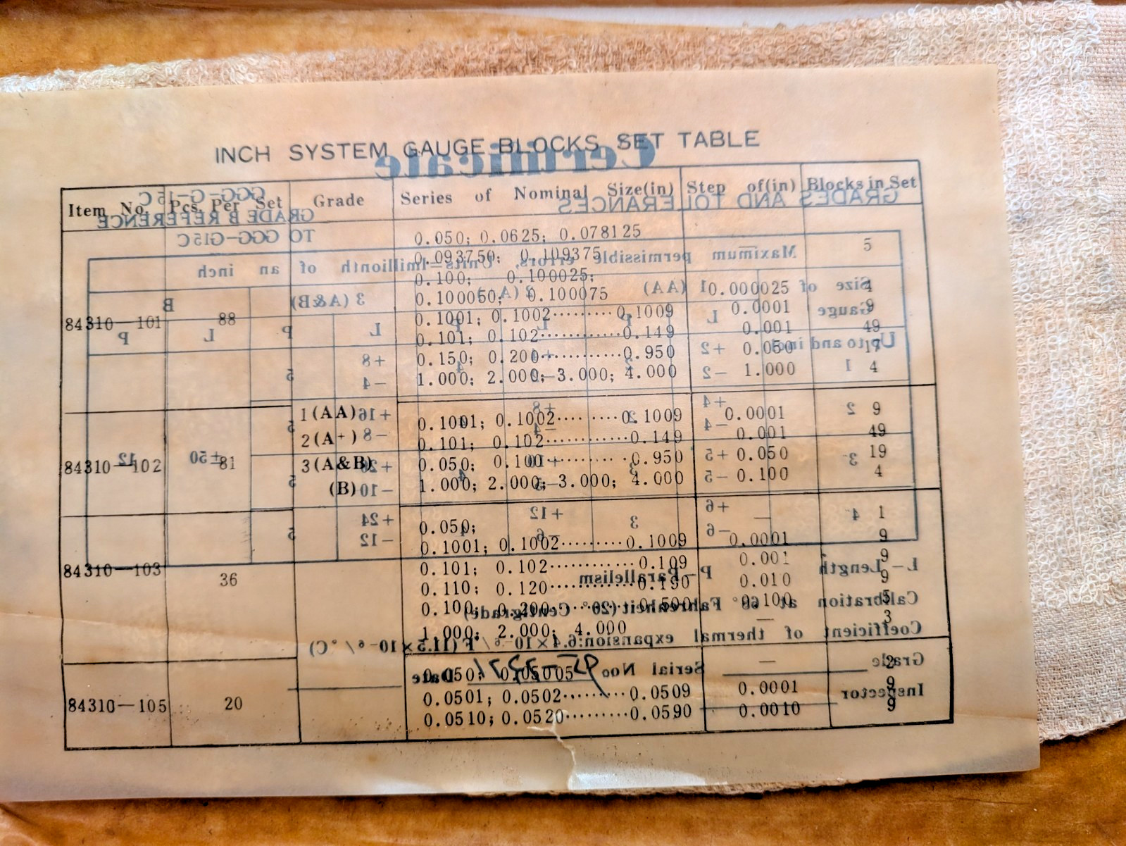 81 piece gauge gage block set Grade B with certificate and wooden case