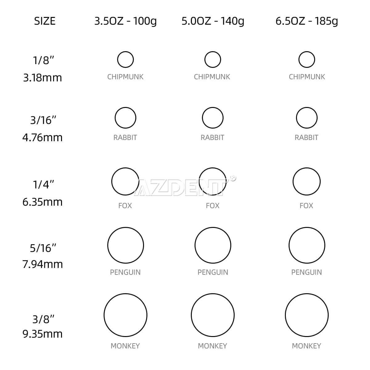AZDENT 5000pzas/bolsa Bandas Elásticas de Ortodoncia Dental An