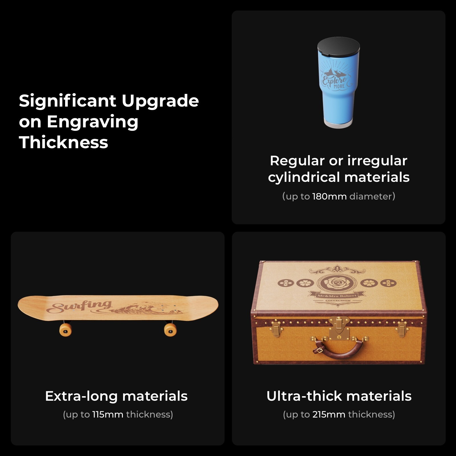 xTool P2 Riser Base for xTool P2 Co2 Laser Cutter