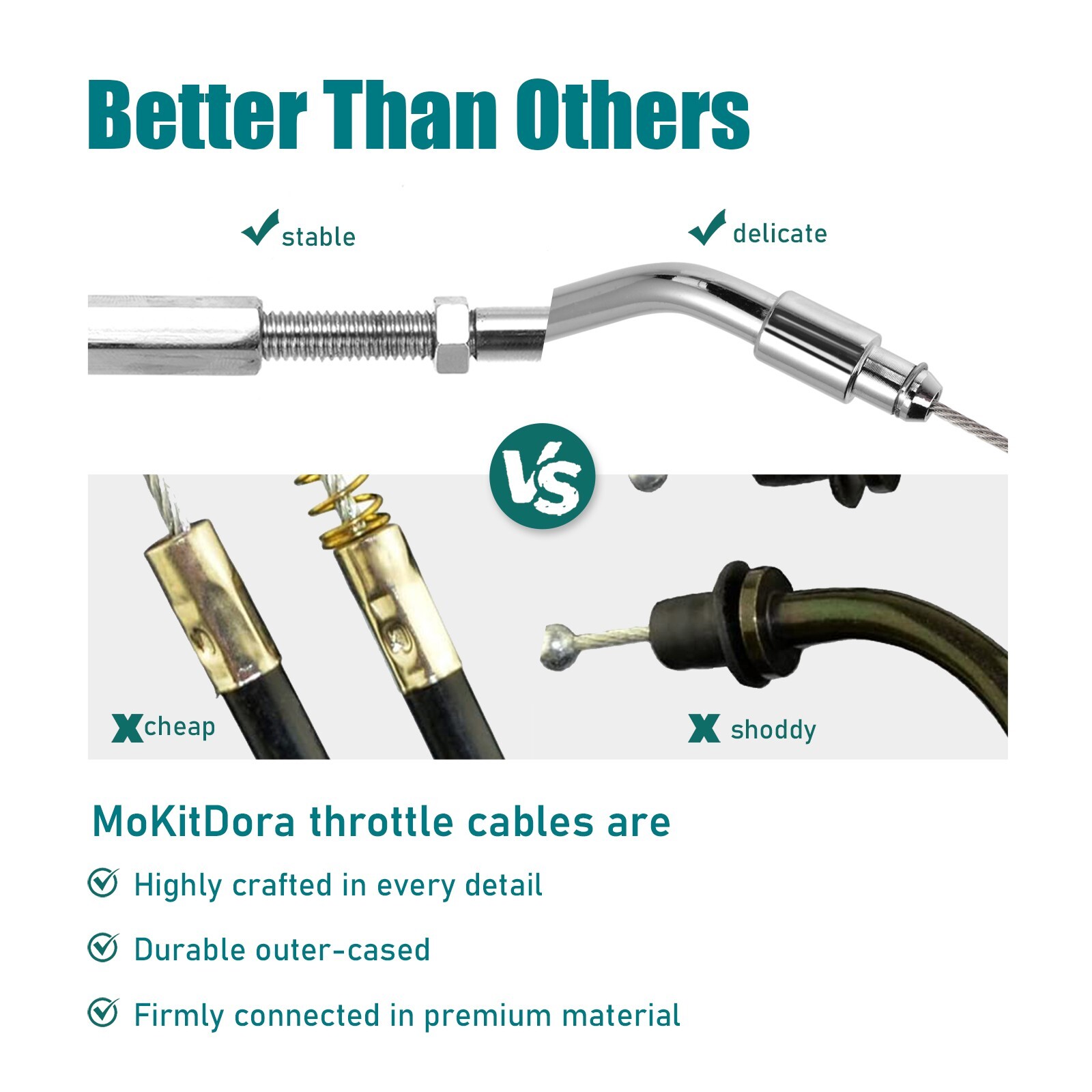 Harley 52.3" Steel Braid Throttle Cable for Softail Fat Boy Heritage 2000-2006