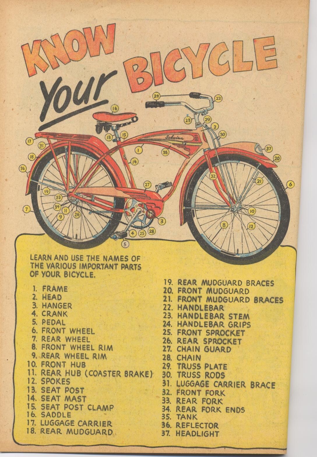Schwinn Bicycle Book (1949) 108.92mph Informative Comic Style 28pgs CD