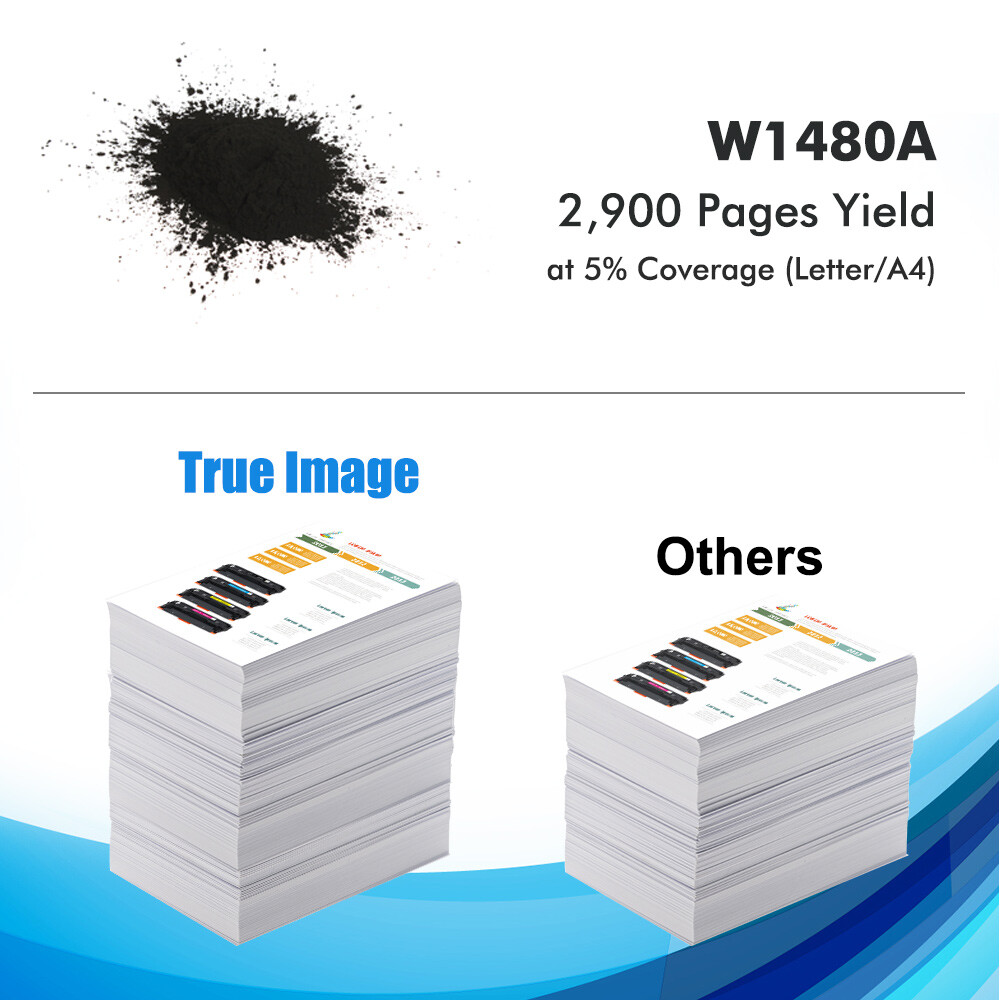 Compatible W1480A (148A) Toner Cartridge for HP LJ M4001/4101 Series - WITH CHIP