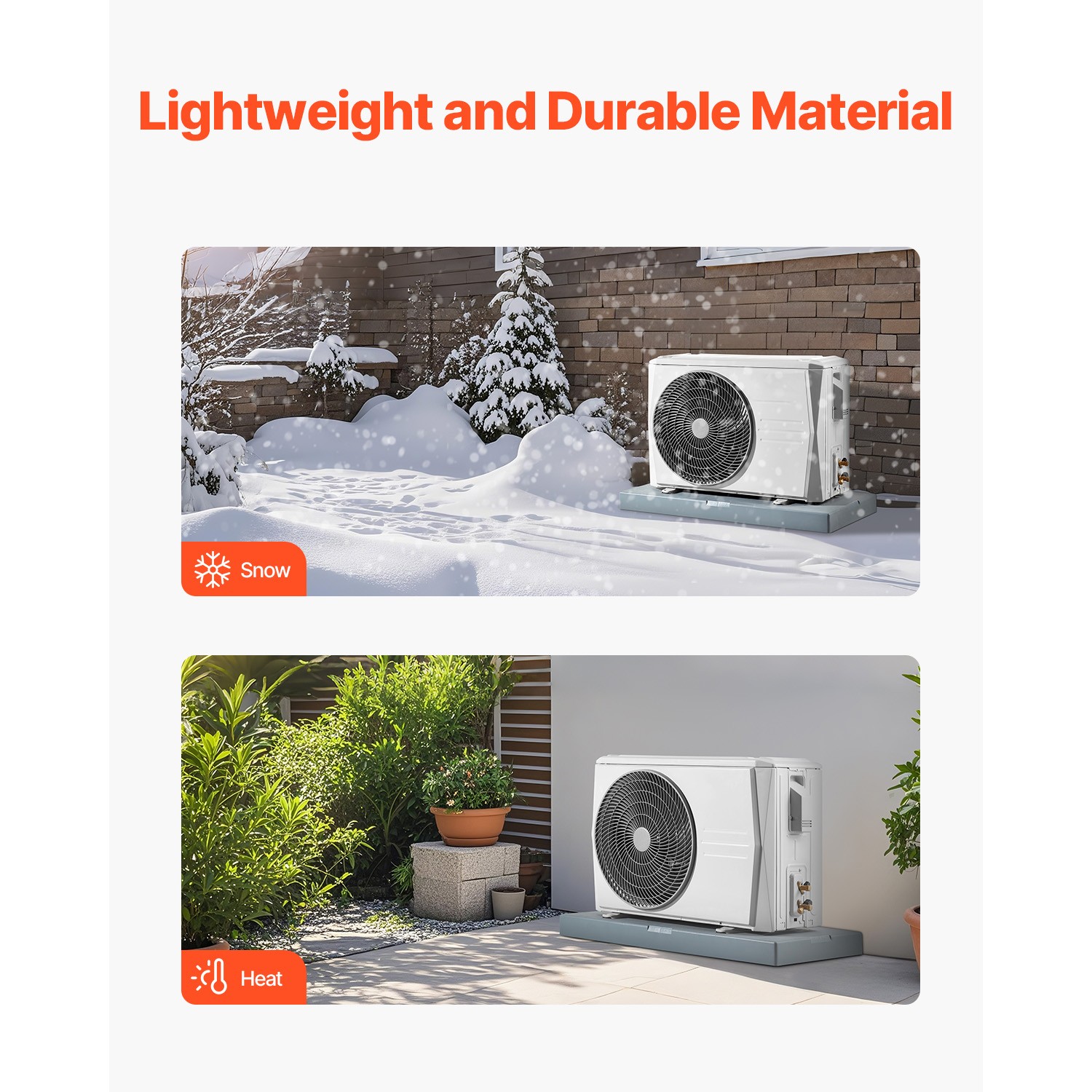 Mini Split Pad for 9000-36000 BTU Anti Vibration Outdoor Pads