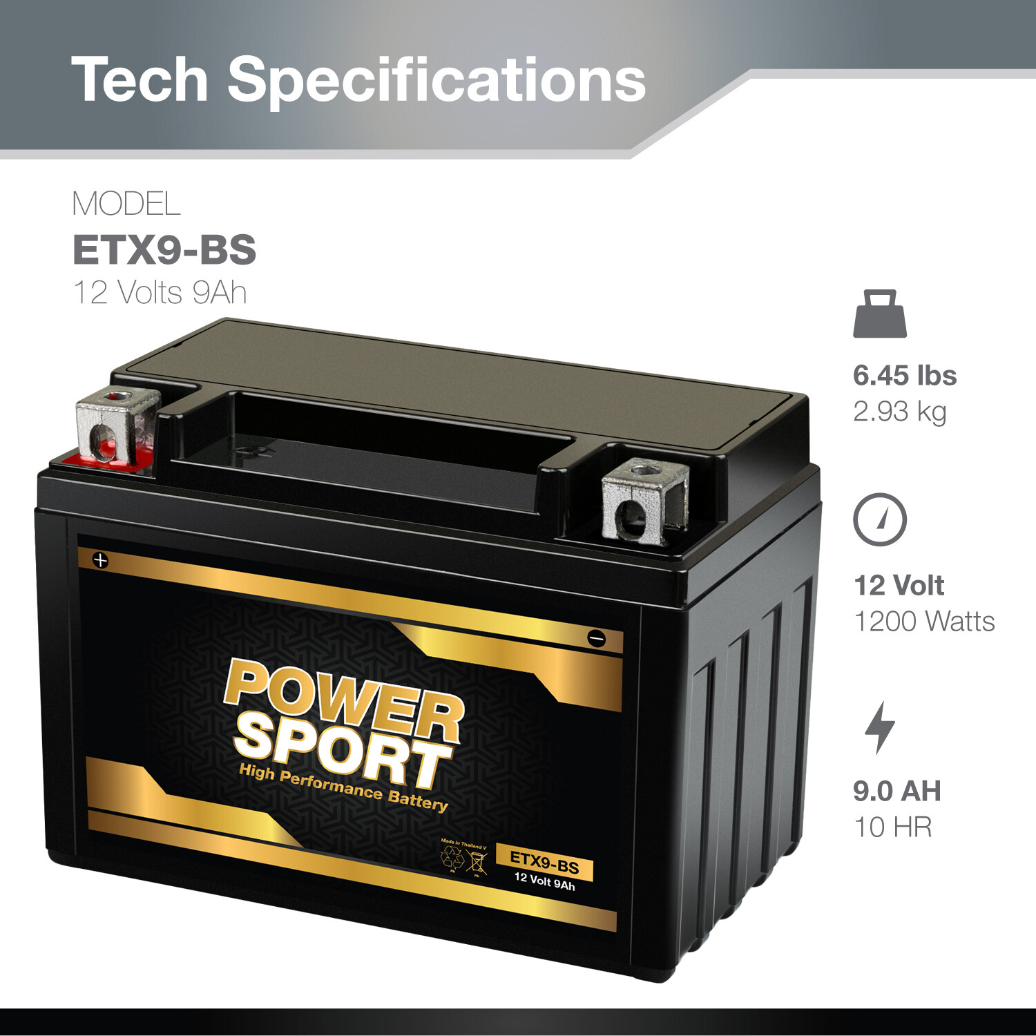 YTX9-BS Battery Replacement for Honda TRX300 Fourtrax Sportrax ATV