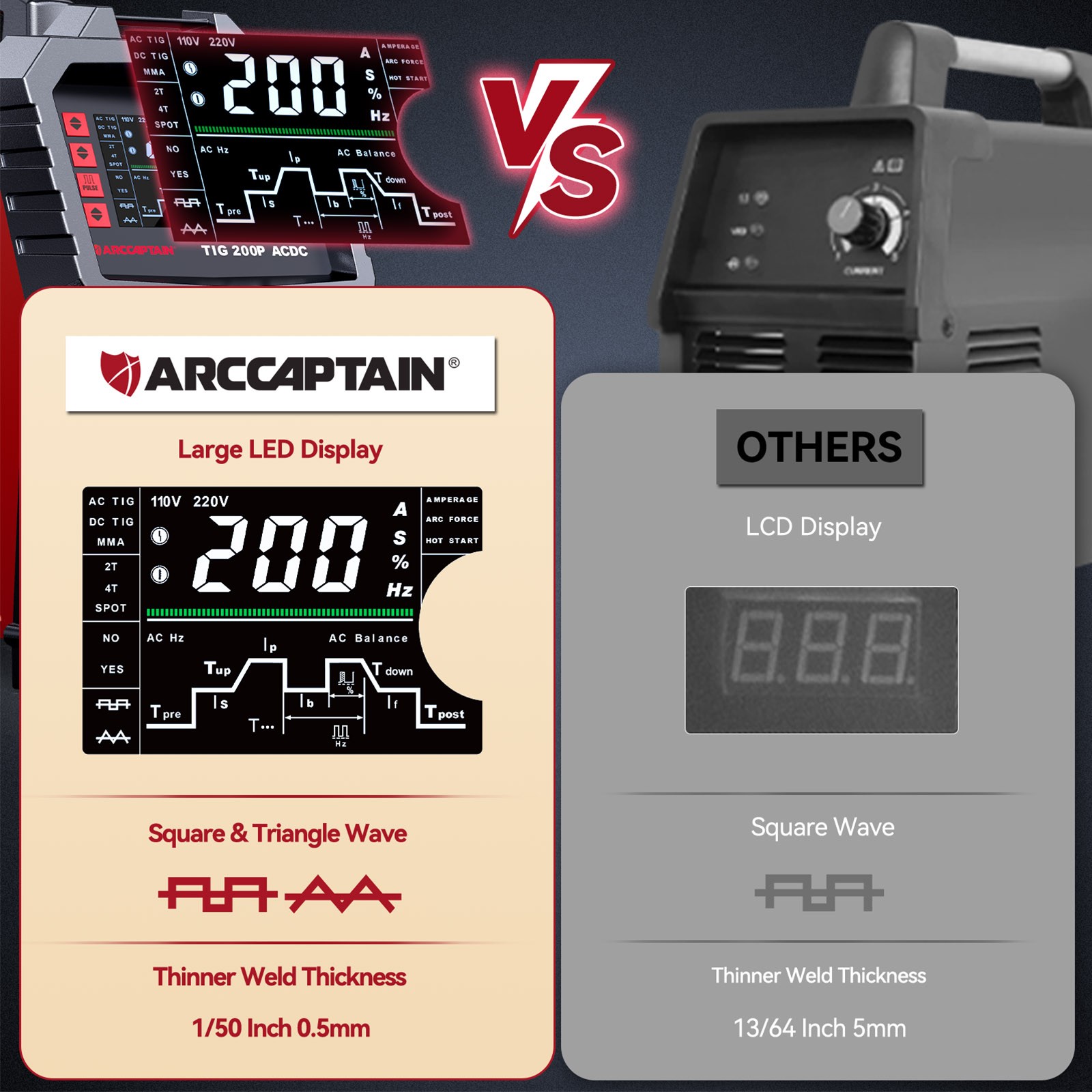 ARCCAPTAIN TIG Welder AC/DC 200Amp with Pulse, Aluminum TIG Welder 110V/220V