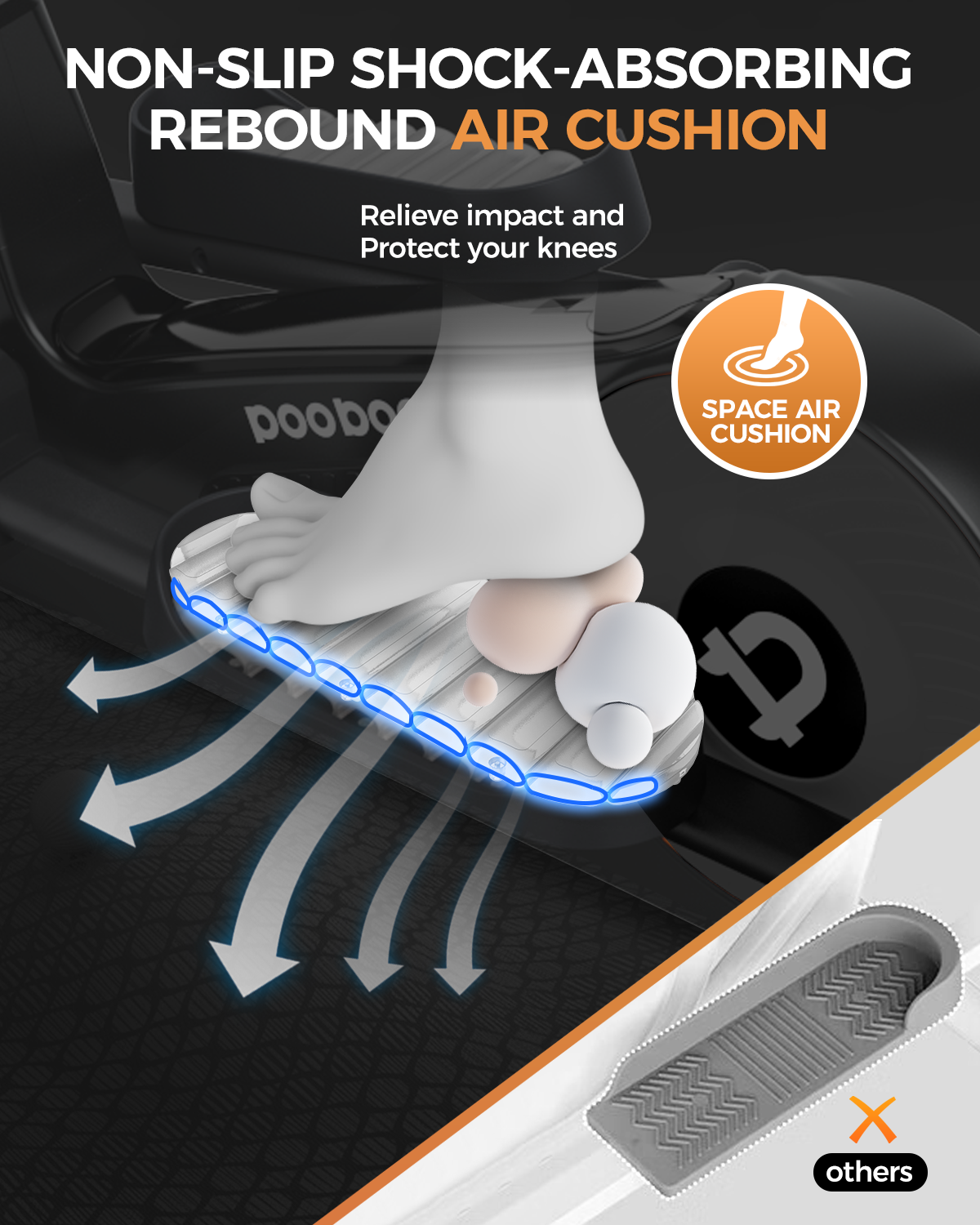 Home Elliptical Machines Hyper-Quiet Magnetic Driving System 16-Level Resistance